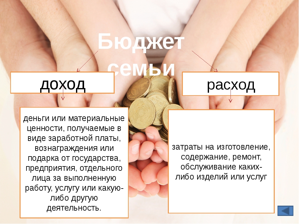 Семейные доходы и расходы: Деньги в семье – портал Вашифинансы.рф