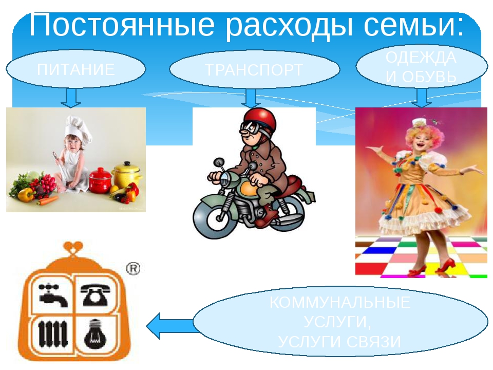 Расходы в семье постоянные: обязательные, постоянные, переменные, случайные и прочие – портал Вашифинансы.рф