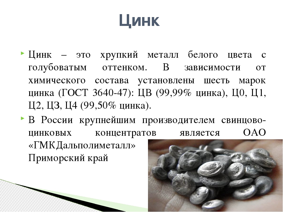 Сколько нужно цинка в день мужчине: суточная норма, как принимать и чем полезен