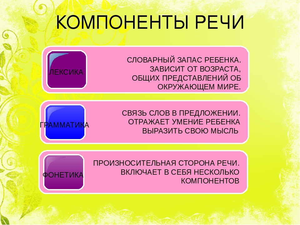 Как развить красивую речь: 10 способов развить навыки устной речи — Учёба.ру