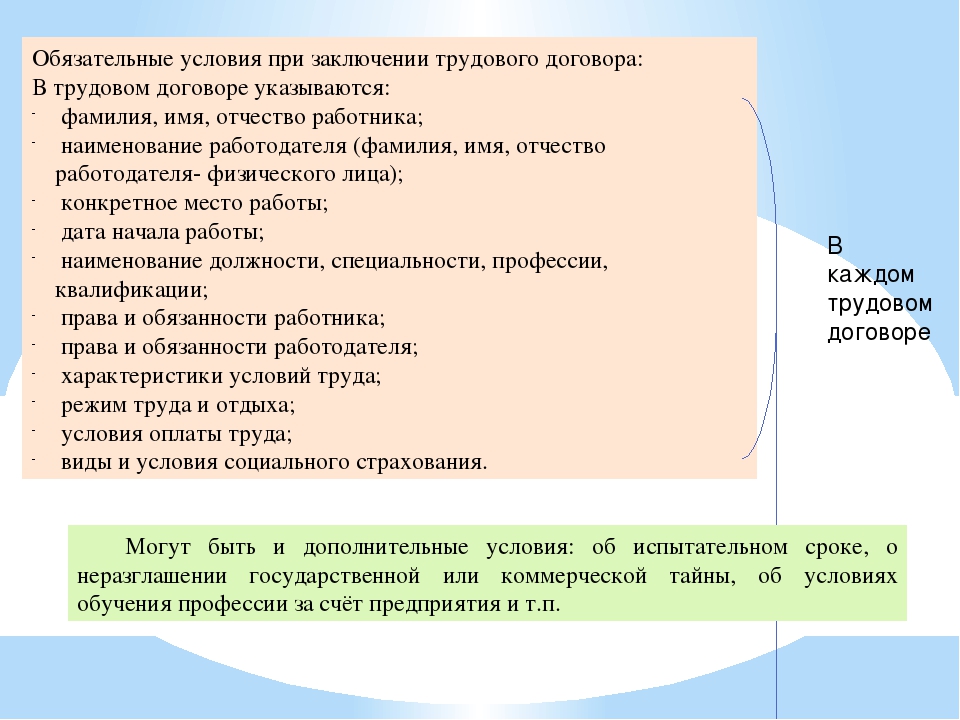 Обязательным условием трудового договора является: Какие условия трудового договора являются обязательными