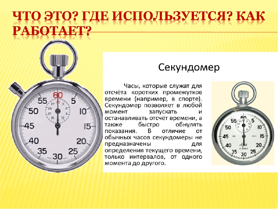 За сколько нужно покупать часы: Сколько должны стоить мужские часы? | Павел Багрянцев