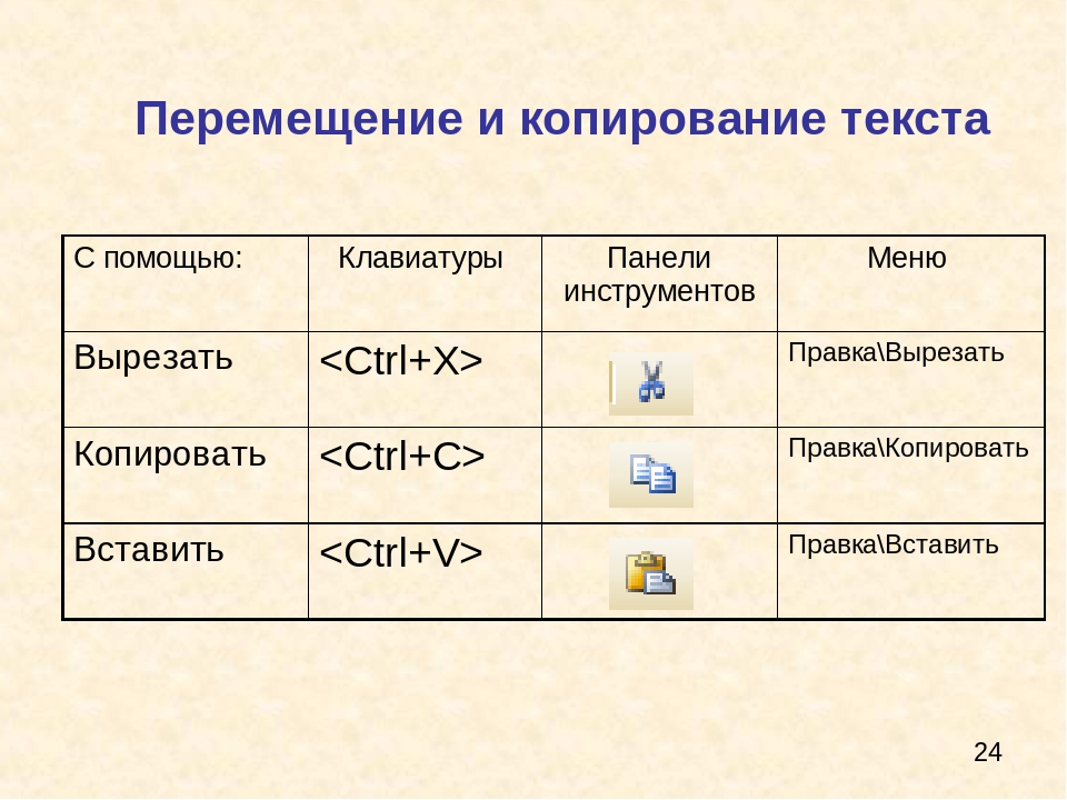 Как копировать текст и вставлять: Sorry, this page can't be found.