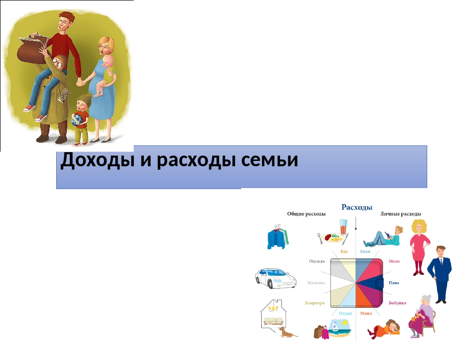 Расходы в семье постоянные: обязательные, постоянные, переменные, случайные и прочие – портал Вашифинансы.рф