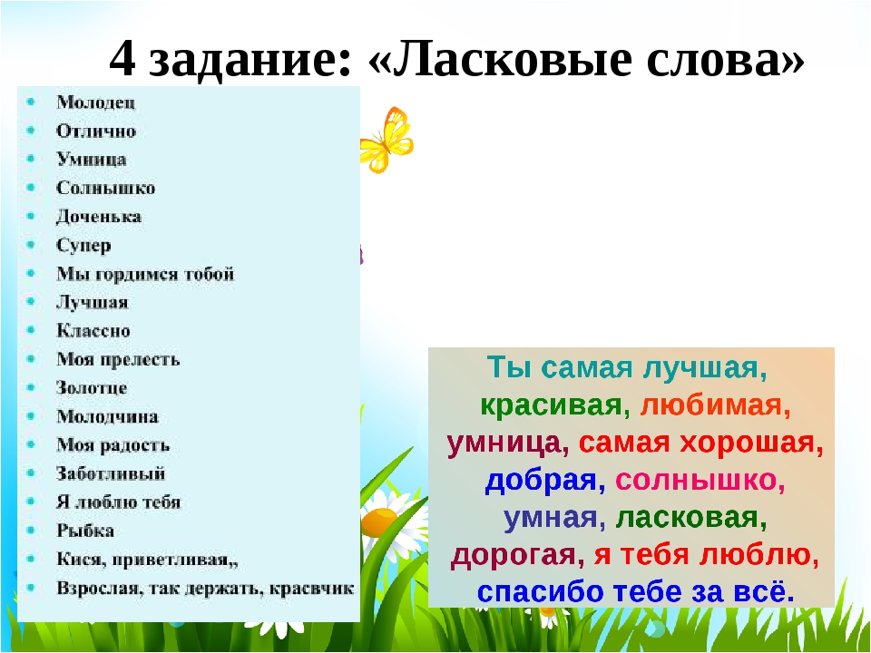 Как называть девушку ласково по имени: Доктор Моррис | психология