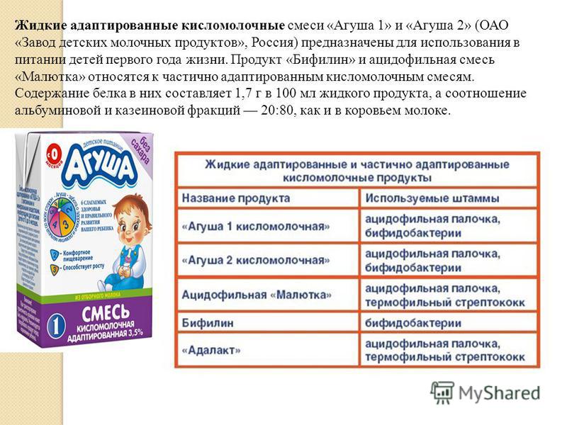 Как правильно давать кисломолочную смесь новорожденному: полное руководство