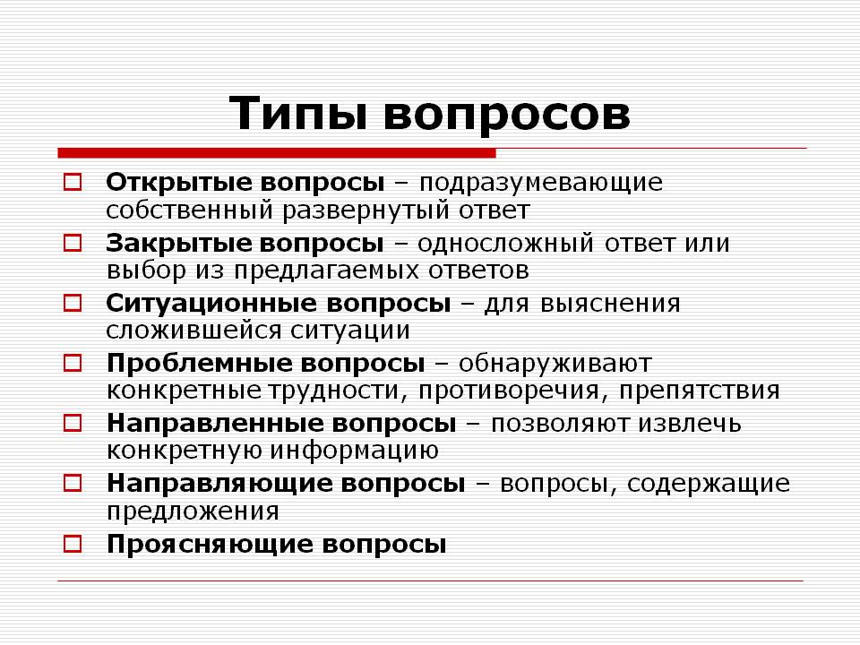 Провокационные вопросы это: Искусство отвечать на провокационные вопросы