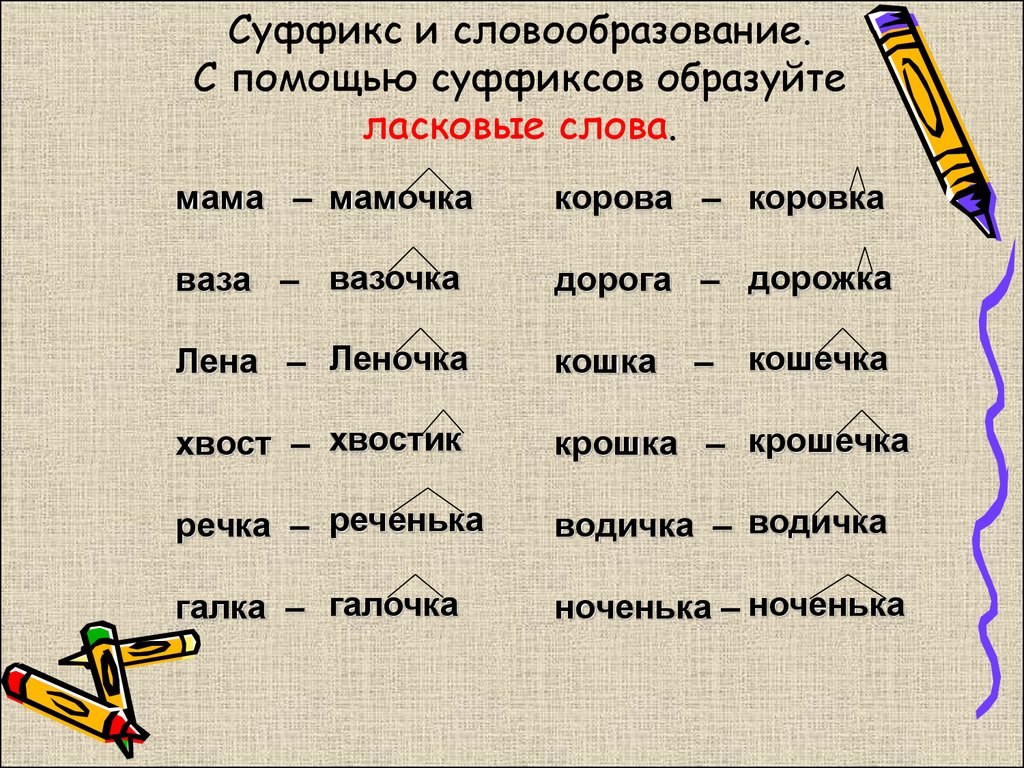 Слова на н ласковые: Комплименты на букву «Н»