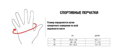 Размер м это какой размер перчаток: Разбираемся, как определить размер перчаток — «Компания "Лига Спецодежды"»