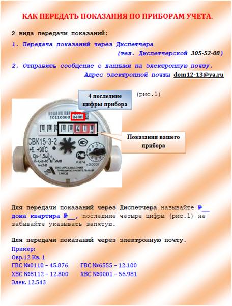 Даны показания. Как правильно передать показания счетчика водоснабжения. Данные по счетчикам. Как передавать показания счетчиков. Правильная передача показаний счетчика.