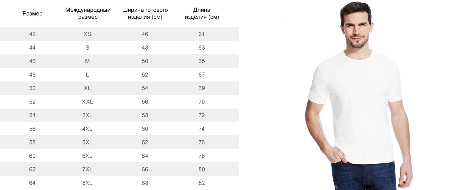 Размер 46 футболки: Таблица размеров