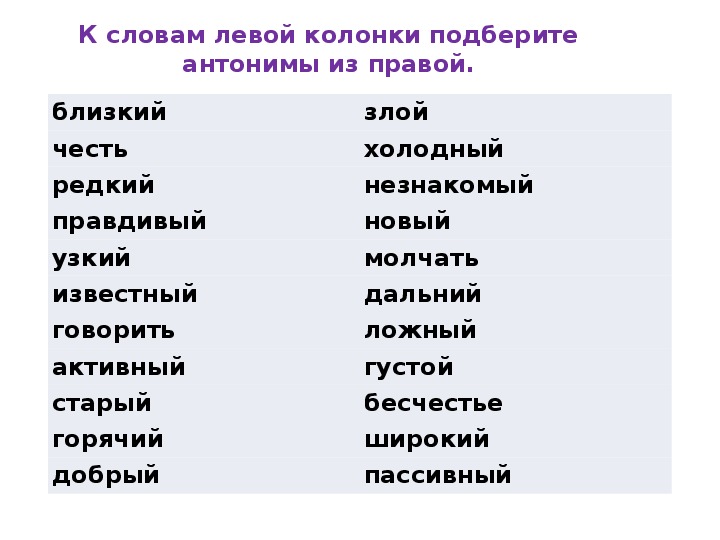 Слова на н ласковые: Комплименты на букву «Н»