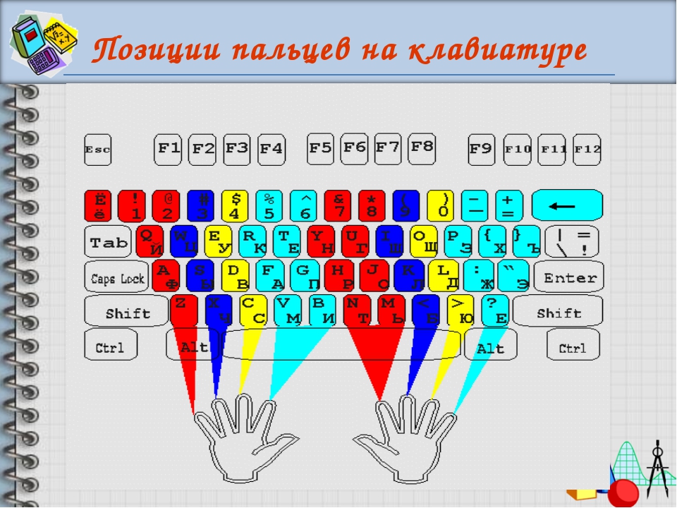 Как быстро писать на клавиатуре тренажер: Ratatype — Клавиатурный тренажер и уроки печати