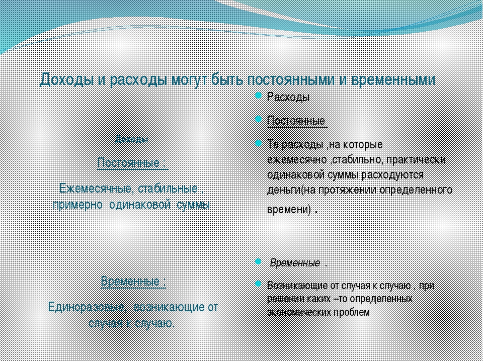 Расходы в семье постоянные: обязательные, постоянные, переменные, случайные и прочие – портал Вашифинансы.рф