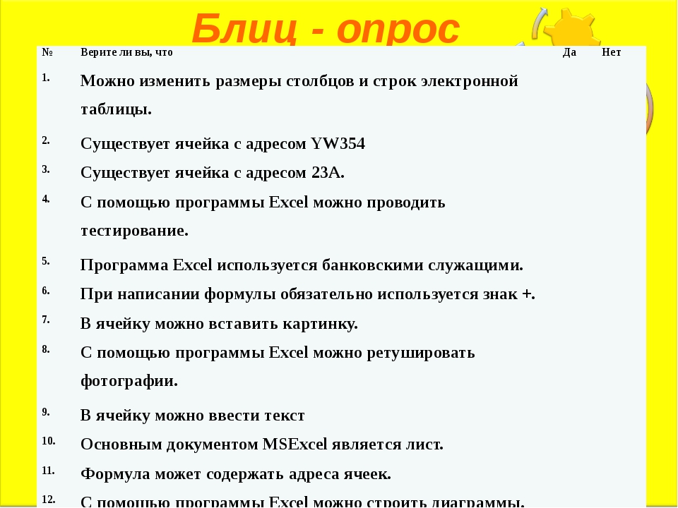 Блиц опрос для парня: 170 лучших вопросов, которые можно задать парню в переписки или на свидании