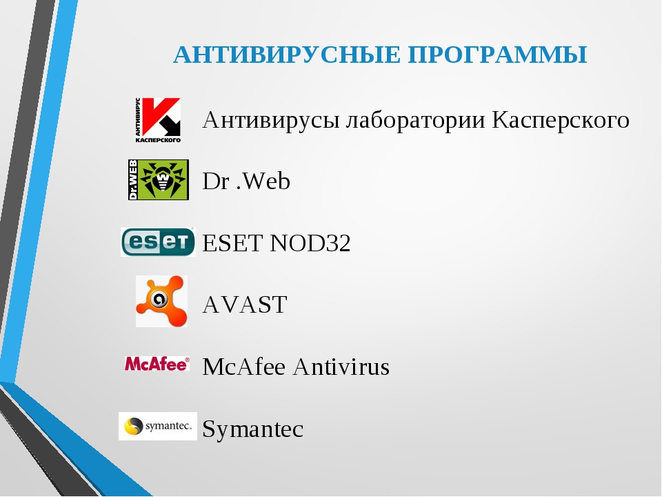 Антивирусные утилиты список лучших: Рейтинг лучших бесплатных антивирусных утилит (ТОП 5)