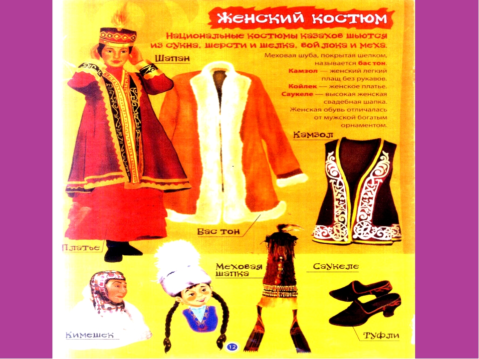 Мужской казахский головной убор: Одежда казахов
