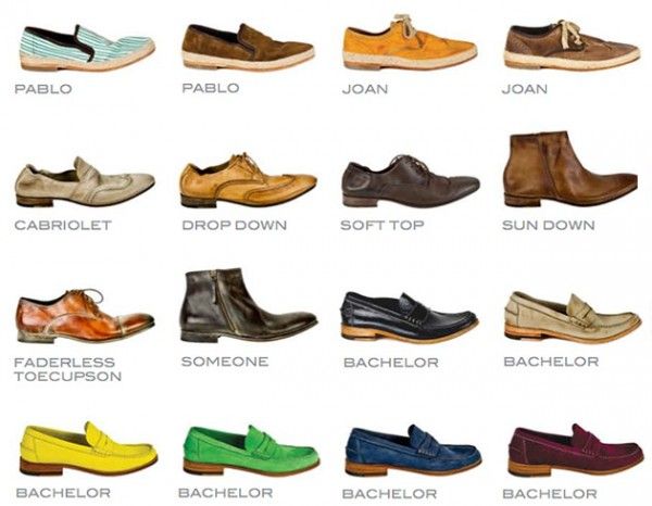 Виды мужских туфель названия с фото: Какими бывают виды мужской обуви: названия с фото