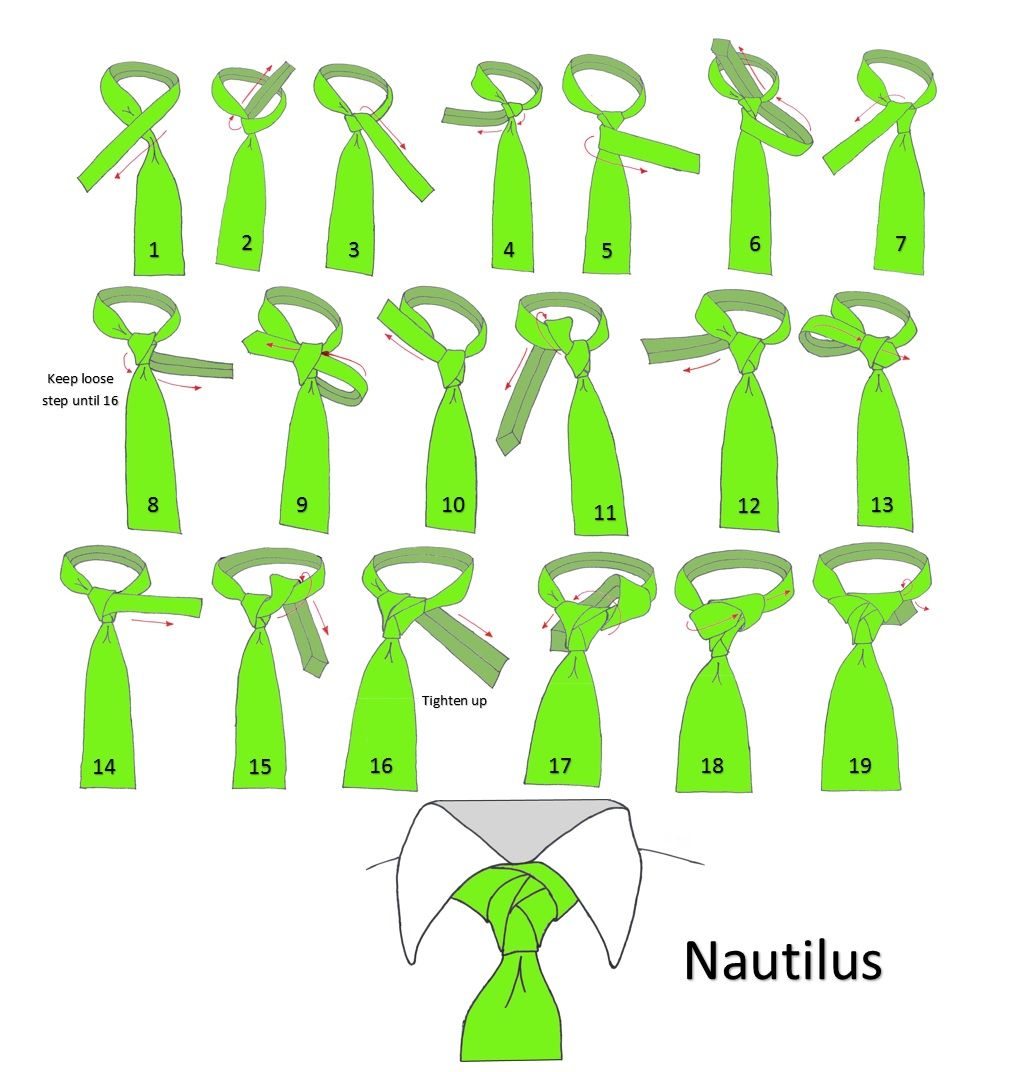 Схема завязки галстука: 18 способов завязать галстук