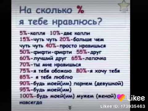 Как узнать что тебя кто то любит: Как понять что он тебя любит: признаки