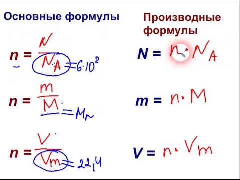 Как найти ню: Урок 8. количество вещества. молярная масса. молярный объём газазакон авогадро - Химия - 8 класс