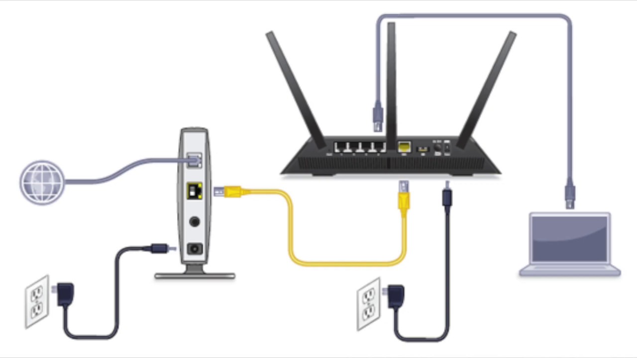 Подключи колонку к wi fi. Как подключить вай фай роутер к компьютеру. Роутер с ADSL модемом. Роутер раздатчик вай фай. Модем WIFI для беспроводной сети.