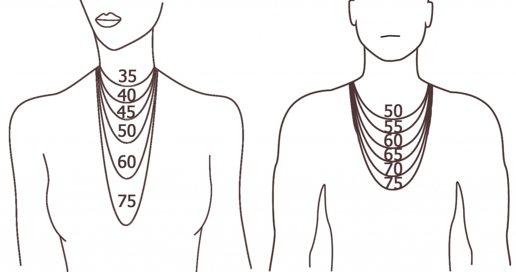 Как определить размер цепочки на шею: советы для женщин и мужчин