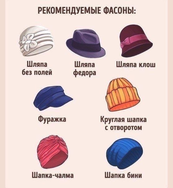 Как выбрать шапку по типу лица фото: как подобрать шапку по форме лица