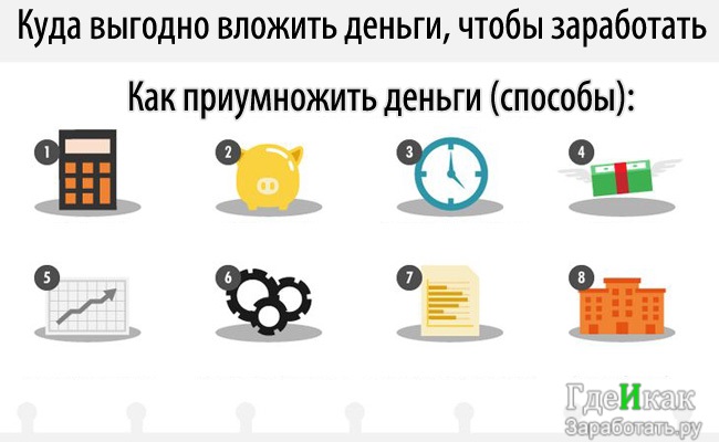 Как вкладывать деньги: Куда выгодно вложить деньги – идеи для правильных инвестиций