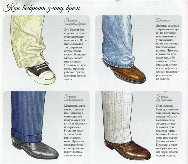 Какая правильная длина мужских джинсов: Страница не найдена - Стилисты об одежде
