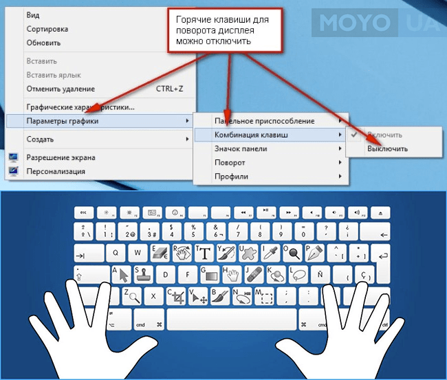 Перевернуть экран клавиши: Как перевернуть экран на компьютере, ноутбуке: на 90, 180 градусов