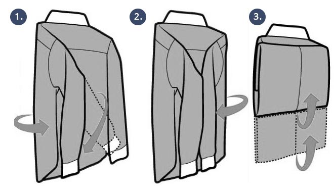 Как сложить рубашку чтобы не помялась в чемодане пошаговое фото