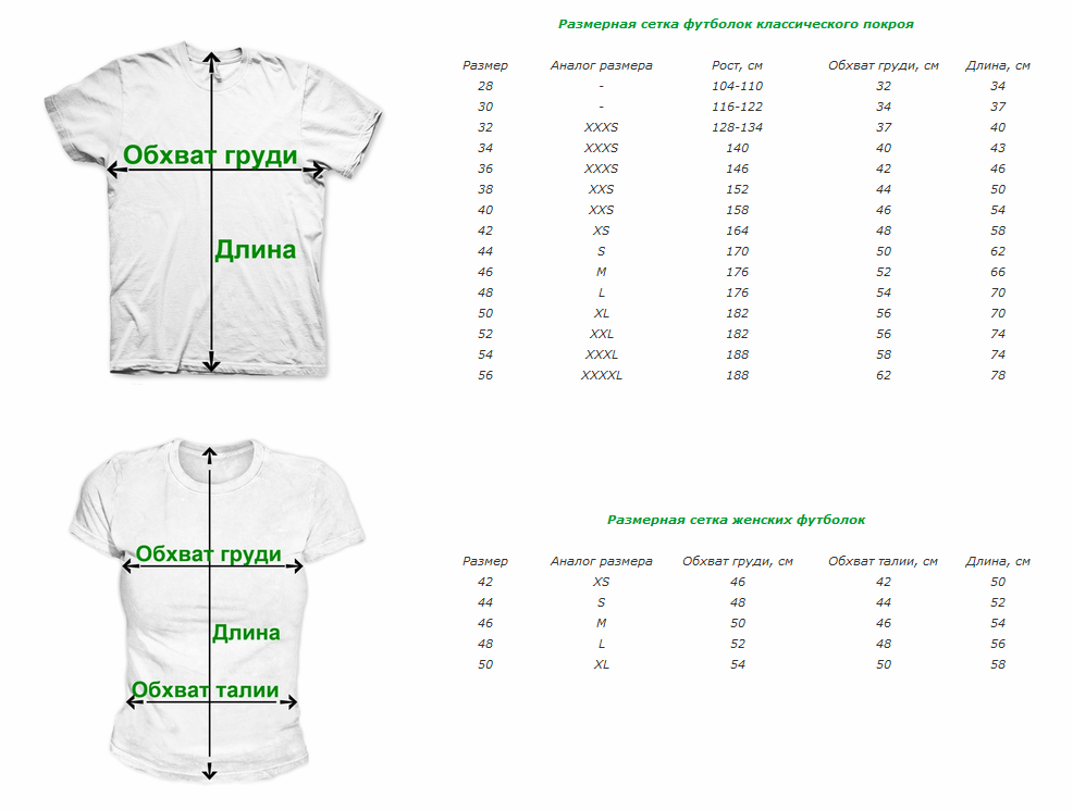 Размер 46 футболки: Таблица размеров