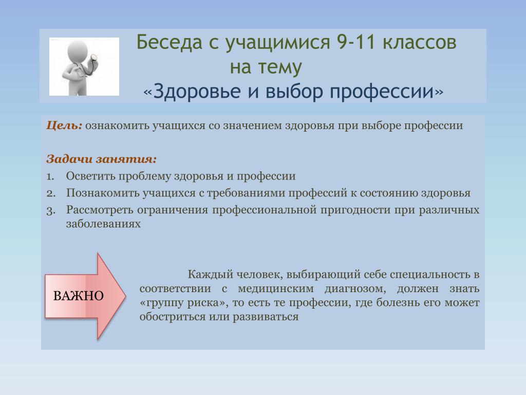 Тест онлайн по выбору профессии: Тест на профориентацию: «Кем быть?»