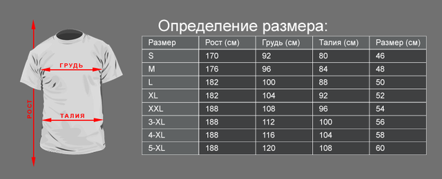 Размер футболки xl это какой размер мужской: Таблицы размеров мужской, женской, детской одежды и обуви США, Европы, Англии, России