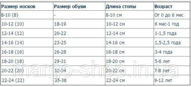 Размер 16 носков: Размеры детских колготок и носков