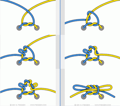 Инструкция как завязать шнурки: Учим ребенка завязывать шнурки