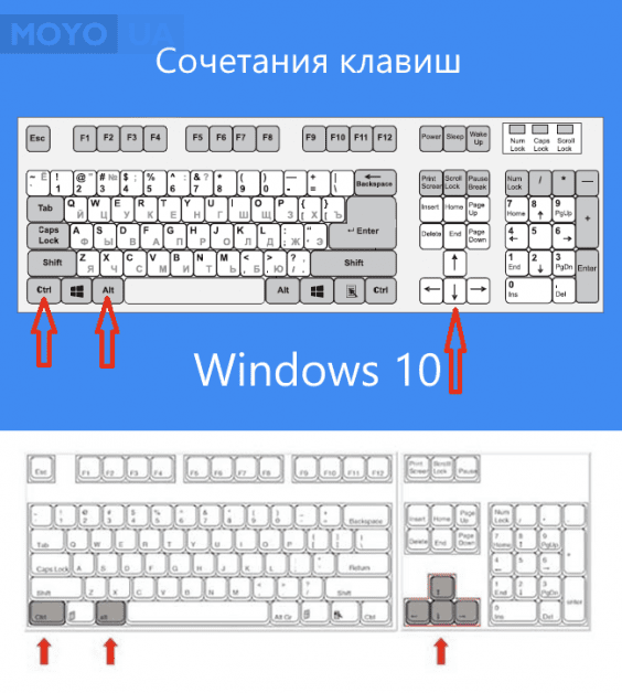 Перевернуть экран клавиши: Как перевернуть экран на компьютере, ноутбуке: на 90, 180 градусов