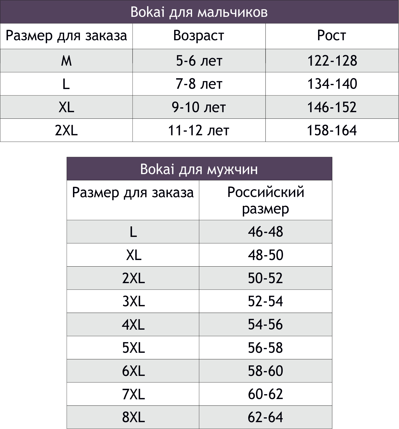 Размер трусов как выбрать: Размеры женских трусов: таблица