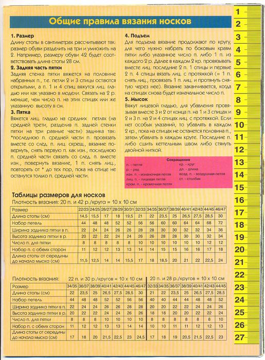 На какой размер ноги 25 размер носков: Таблица размеров чулочно-носочных изделий для женщин.