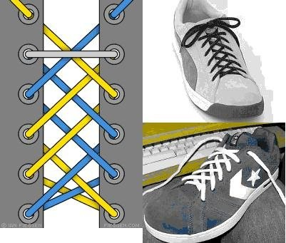 Как зашнуровать кроссовки чтобы их не завязывать: Как зашнуровать кроссовки чтобы не завязывать шнурки