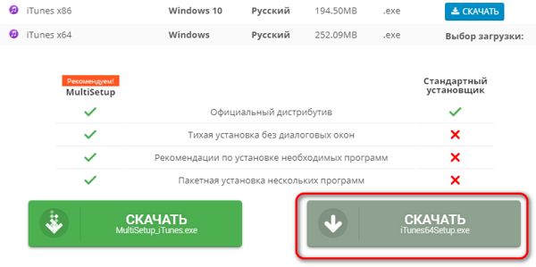 Как установить айтюнс на компьютер