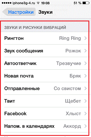 Как на айфоне поставить песню на звонок с телефона: Использование звуков и рингтонов на iPhone, iPad или iPod touch