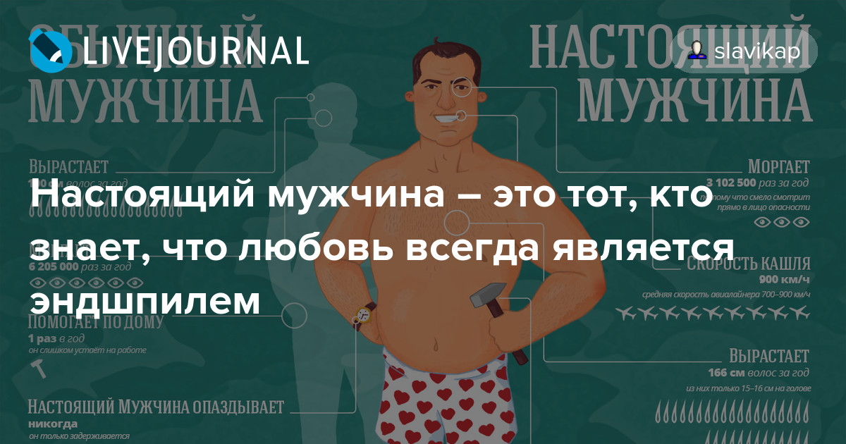 Настоящий мужчина какой: Кто такой настоящий мужчина в 2020-м? Социолог рассказывает, как меняется понимание маскулинности