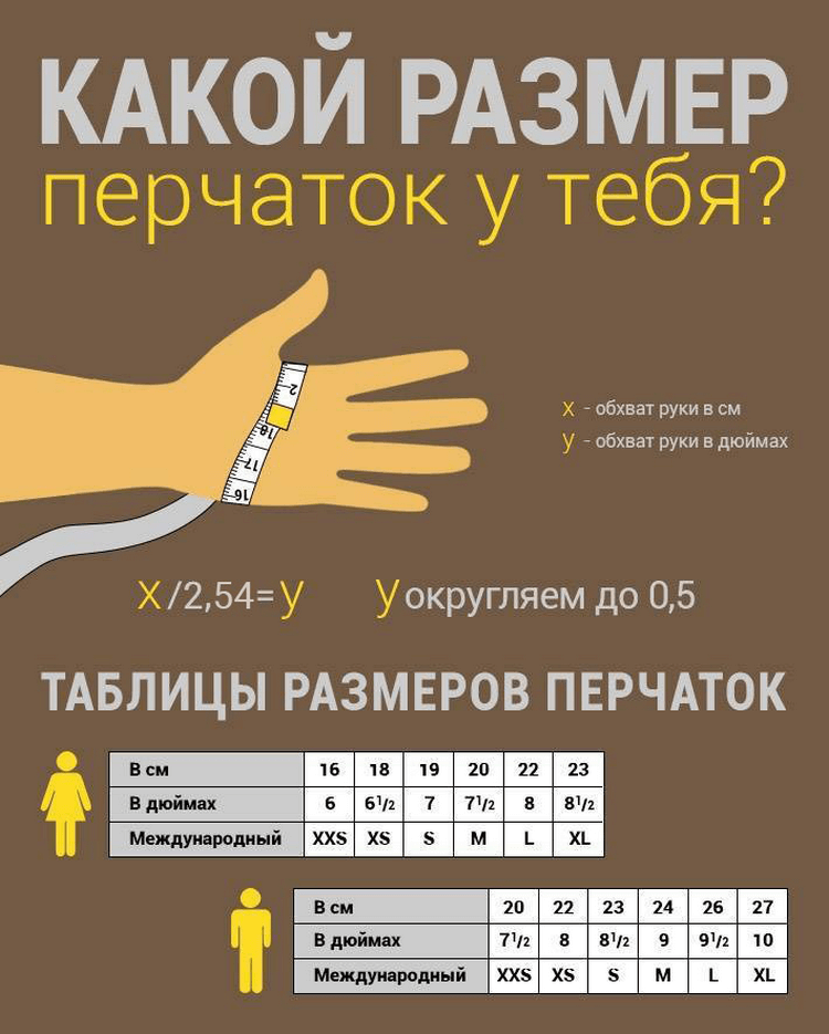 Как измерить размер перчаток мужских: Таблица размеров перчаток | Как определить размер перчаток ?