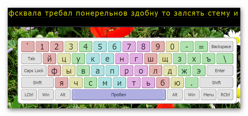 Выдели примеры в которых отображаются действия с информацией набор текста на клавиатуре