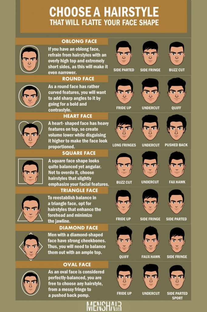 Hairstyles For Face Shapes #faceshapes #faceshapesmen #hairstylesfaceshape