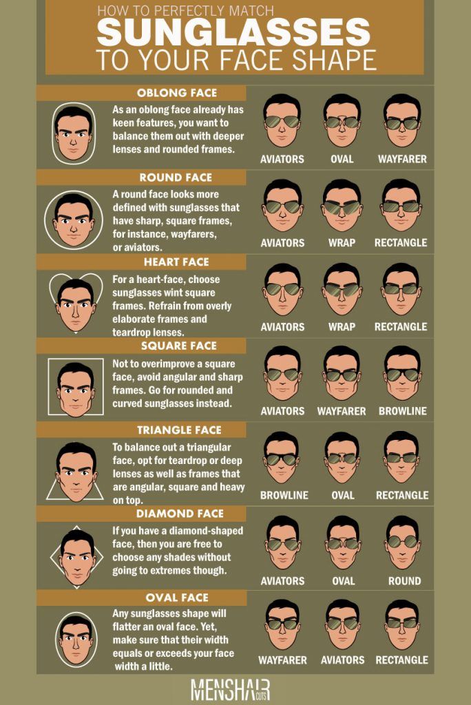 Best Glasses For Face Shape #faceshapes #faceshape #faceshapesmen 