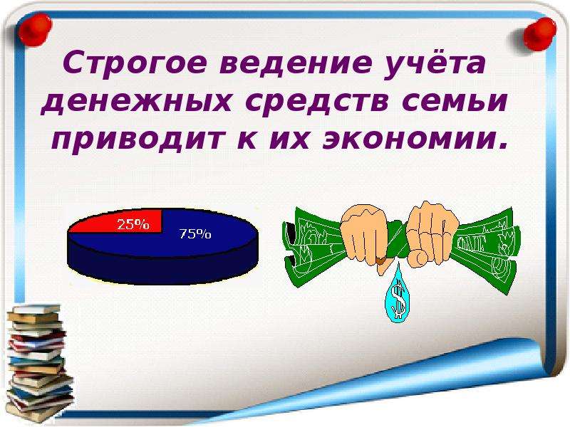 Что такое замкнутый круг расходов семьи: Основные доходы и расходы семьи семейный бюджет. Доходы и расходы семьи