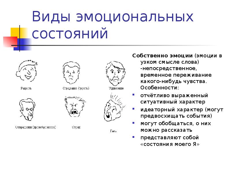 Как подавлять эмоции и чувства: Подавление эмоций и сила уязвимости — Личный опыт на vc.ru